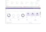 do odoo enterprise and community setup and customize migrate integration